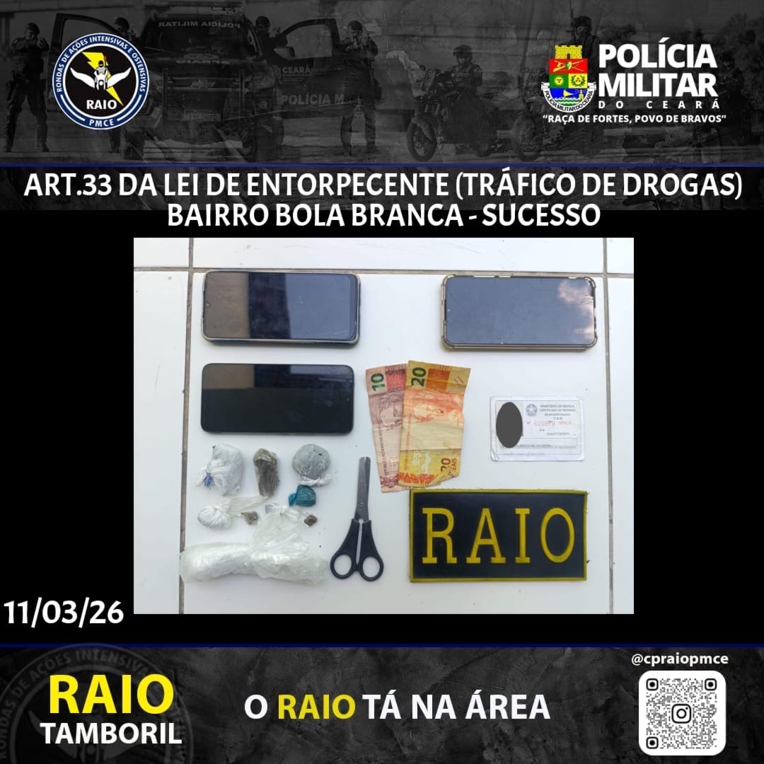 Prisão de Dudu: Tráfico de Drogas em Sucesso - Tamboril