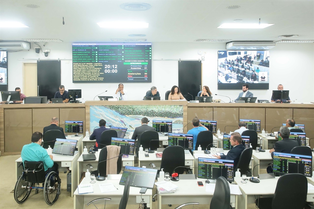 Proibição de Shows com Apologia às Drogas: Saiba o que Muda em Piracicaba