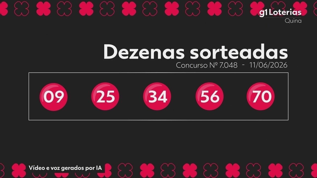 Quina de Hoje: Resultado do Concurso 7048 e Números Sorteados