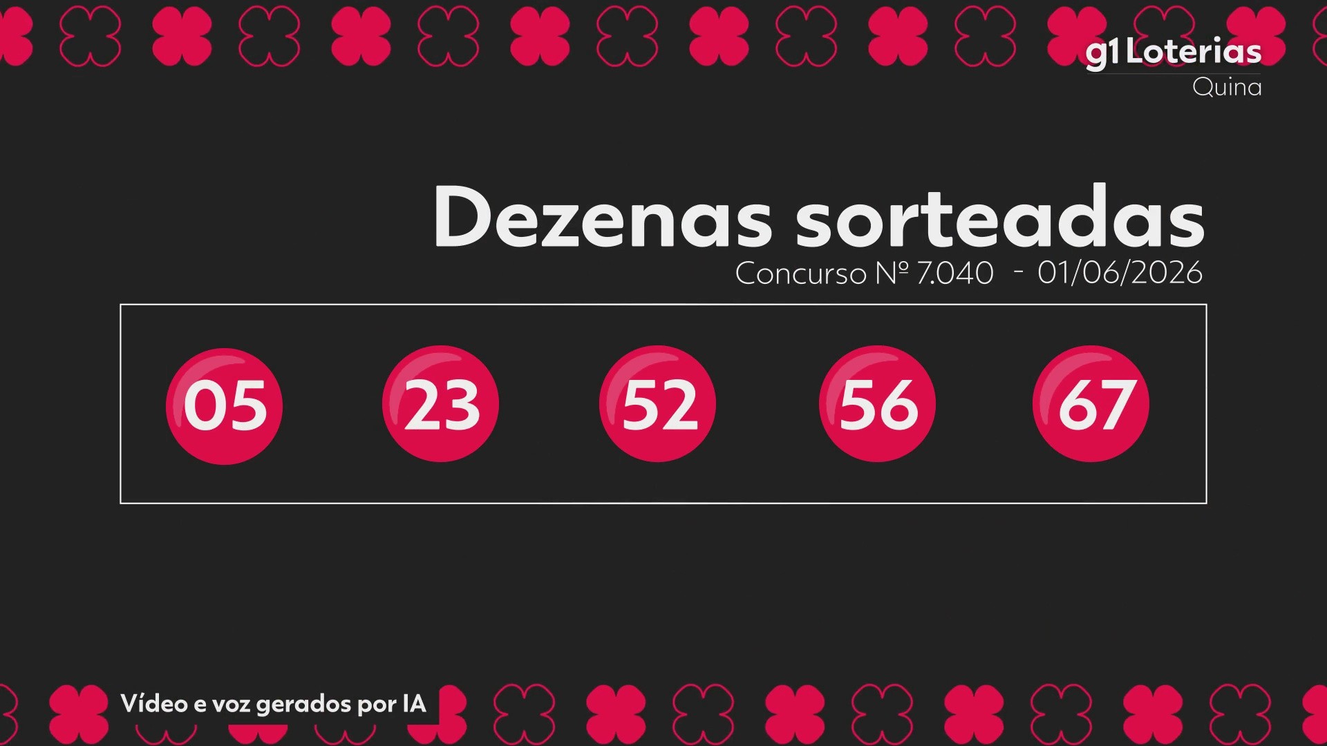 Quina Hoje: Conheça os Números Sorteados e Premiações do Concurso 7040