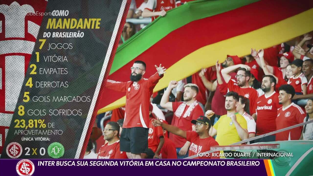 Racismo no Futebol: Inter Relata Caso de Injúria Racial Contra Atleta Sub-13