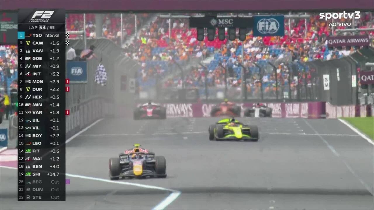 Rafael Câmara Soça o Pódio Com Fogo na Fórmula 2: O Desafio do Novato