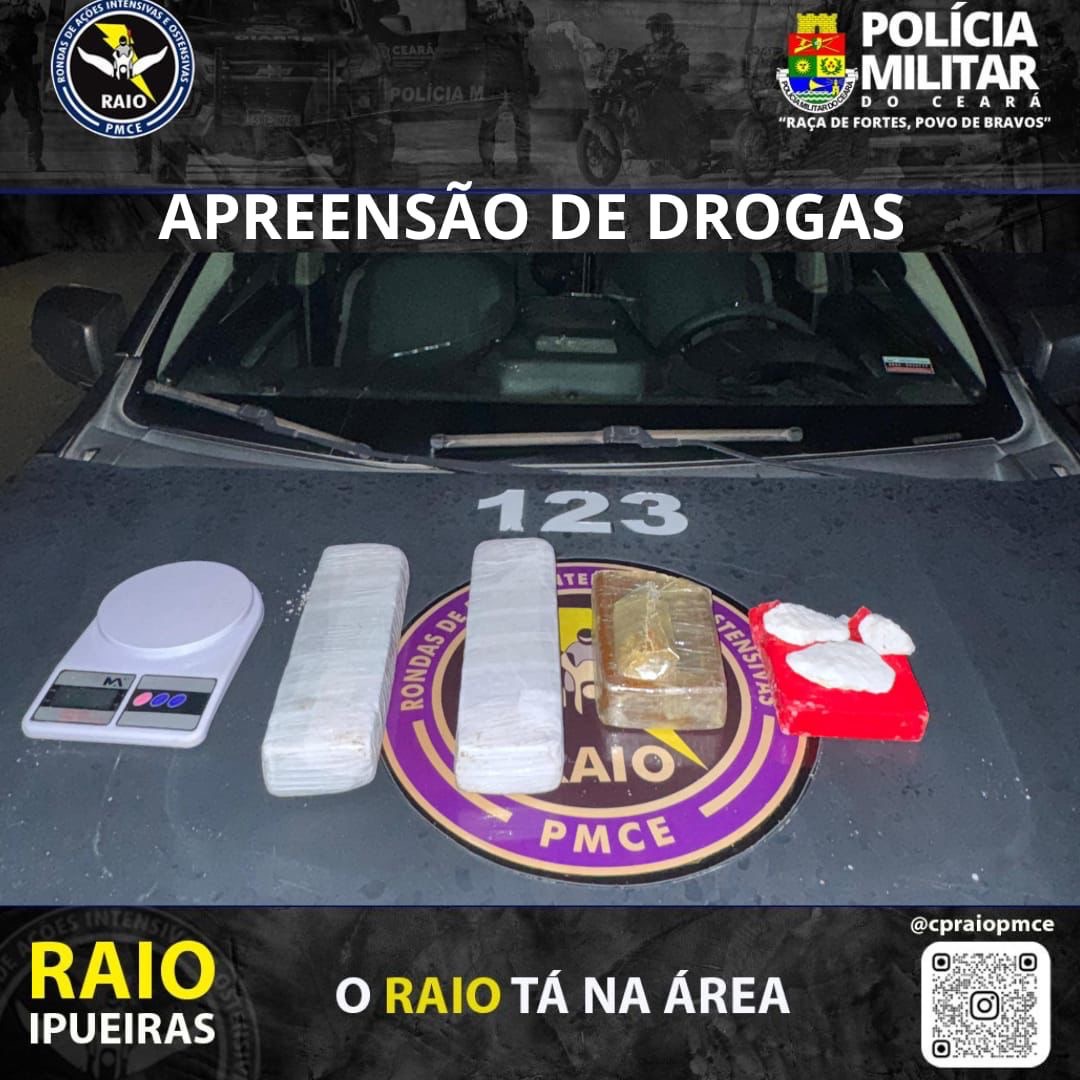 Raio Captura Gravíssimas Quantidades de Drogas em Ipueiras: Uma Batalha Contra o Crime Organizado