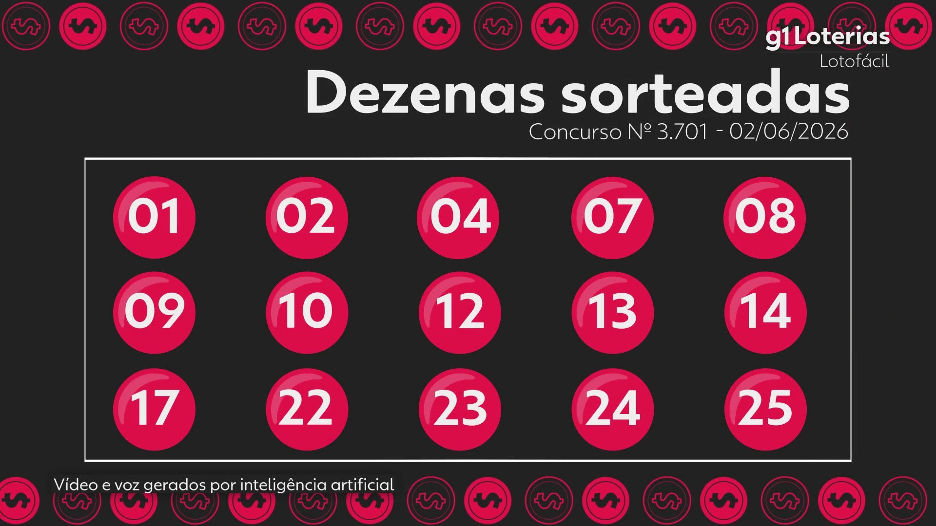 Resultado da Lotofácil: Conheça os Números Sorteados no Concurso 3701