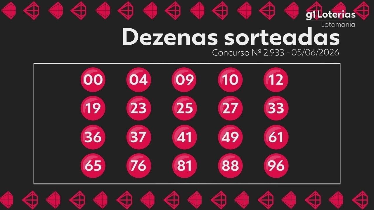 Resultado da Lotomania: Confira os Números Sorteados e os Premiados do Concurso 2933
