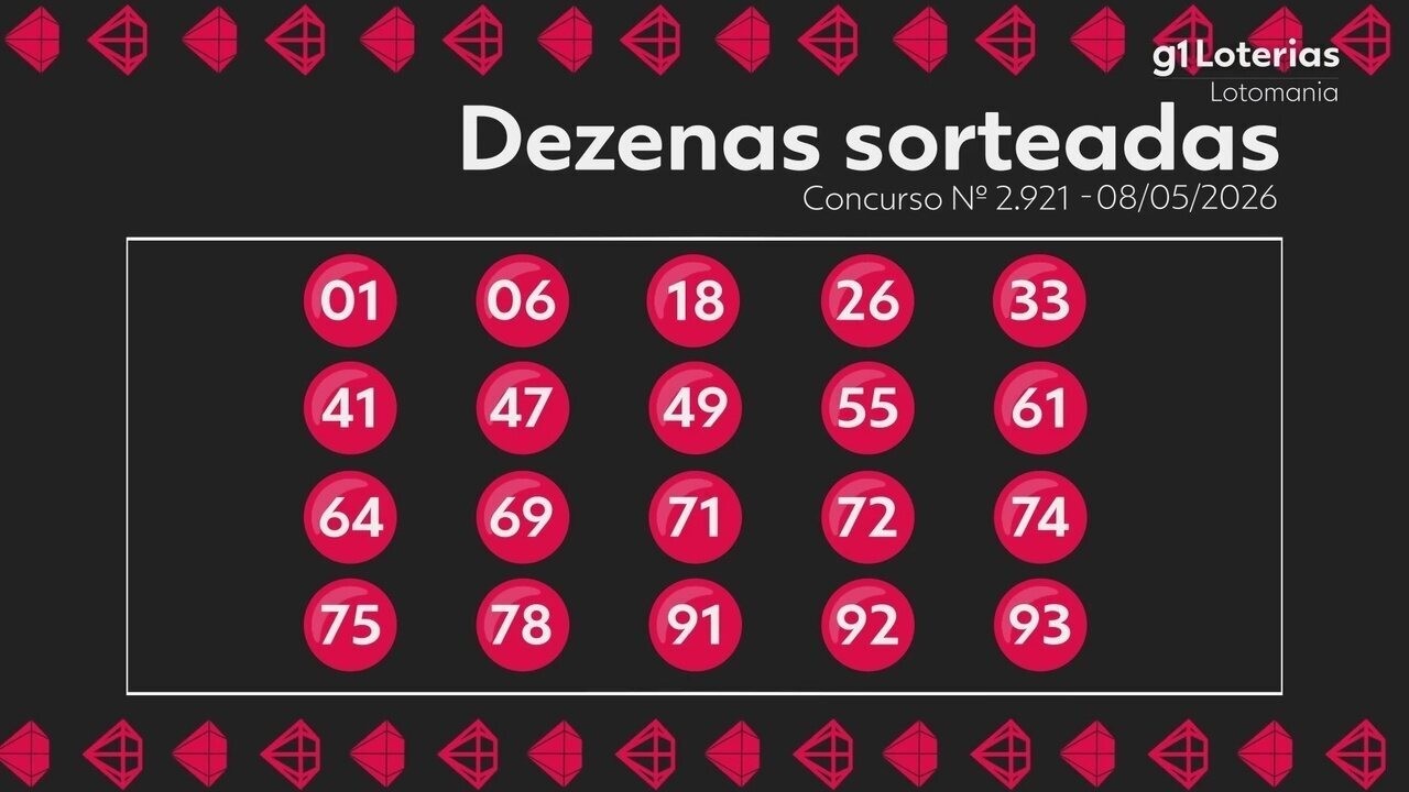Resultado da Lotomania: Conheça os Números Sorteados no Concurso 2921!