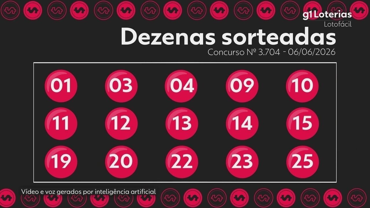 Resultado Lotofácil Hoje: Confira os Números Sorteados e Faça Parte dos R$ 5 Milhões
