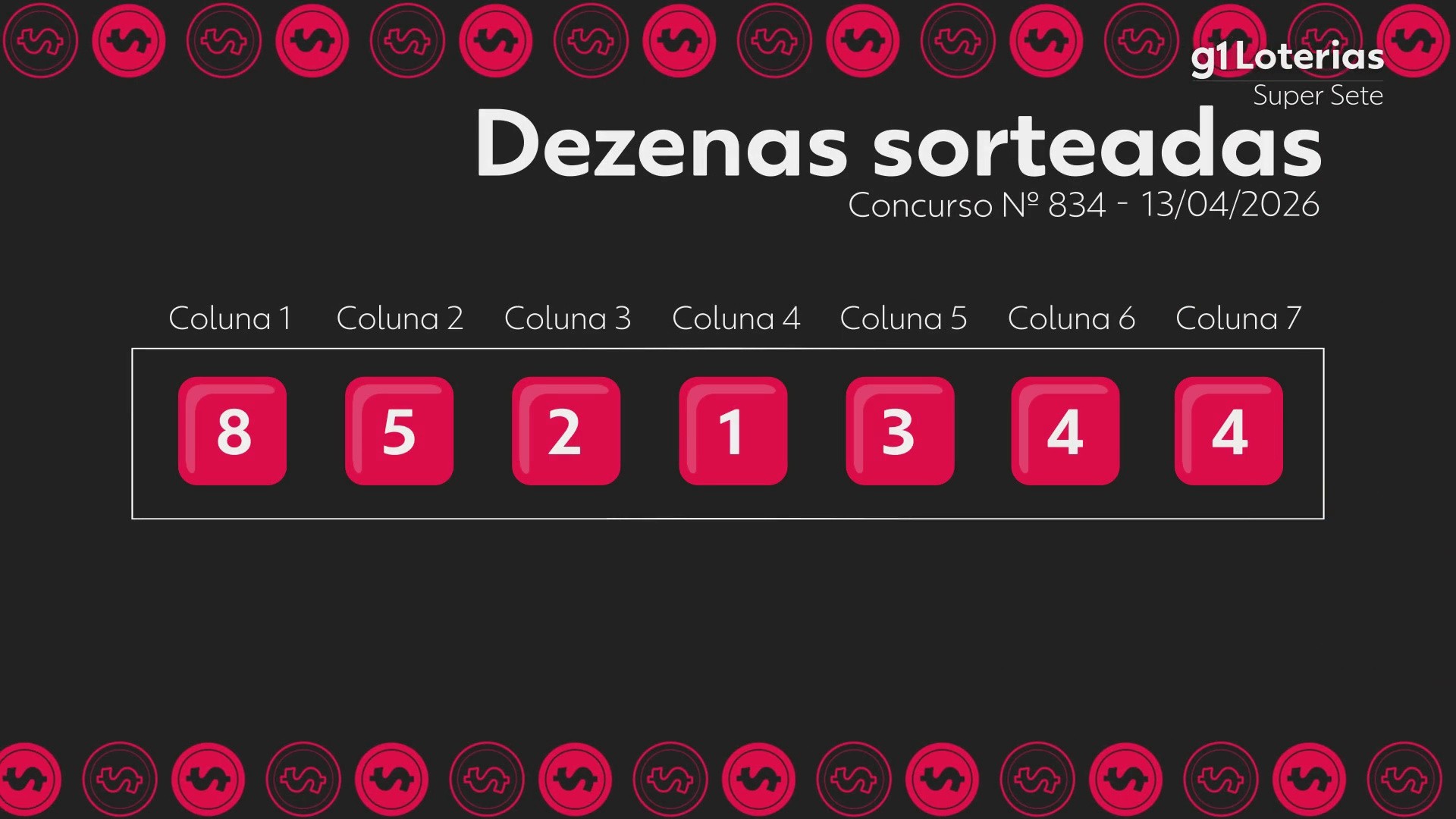 Resultados da Super Sete Hoje: Números Sorteados e Prêmios