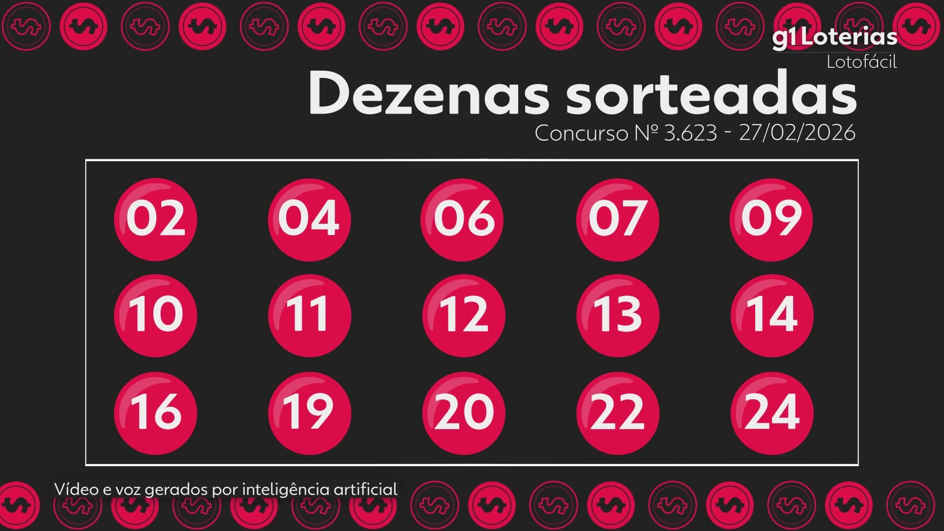 Resultados Lotofácil Concurso 3623: Quem Ganhou e Quanto