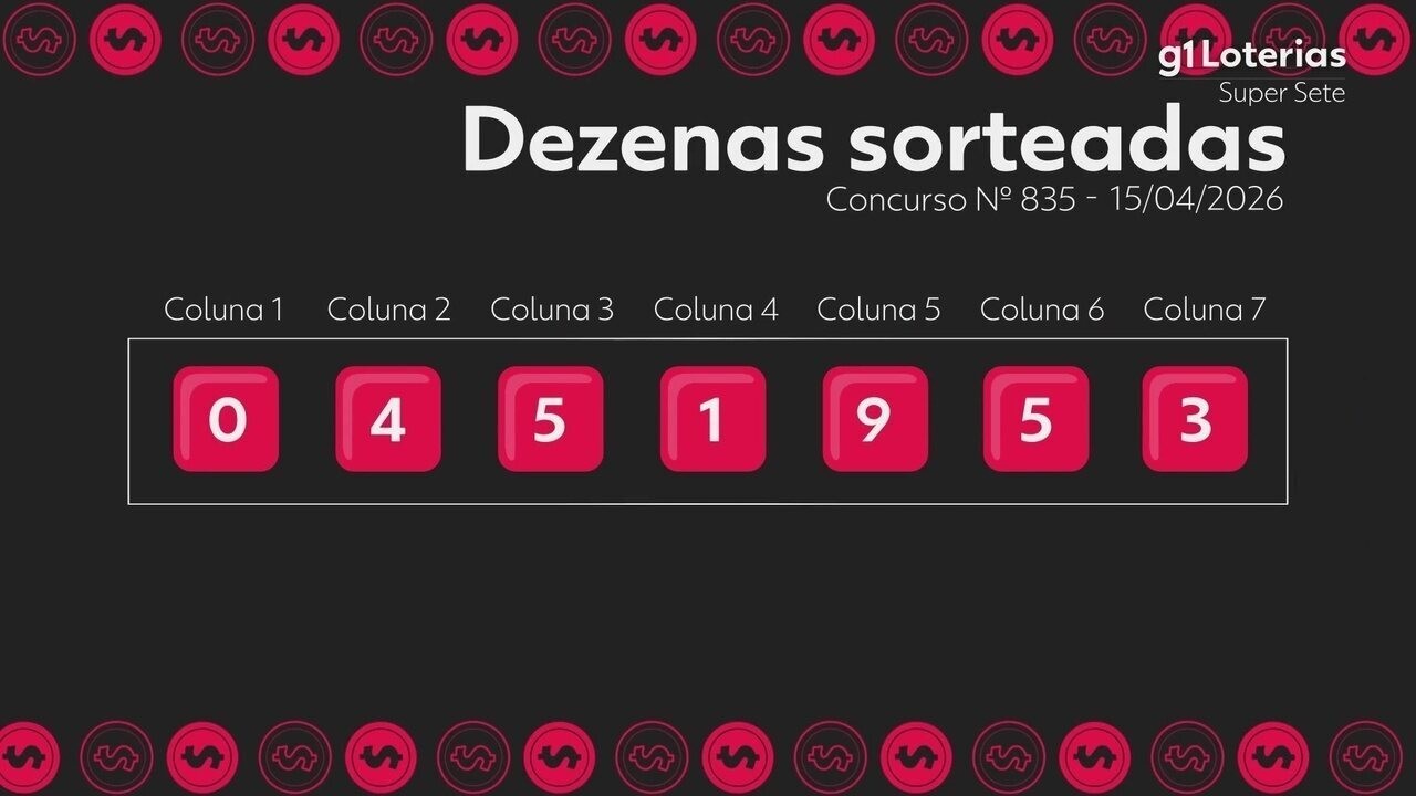 Resultados Super Sete Hoje: Concurso 835, Números Sorteados, Premiações e Prêmios