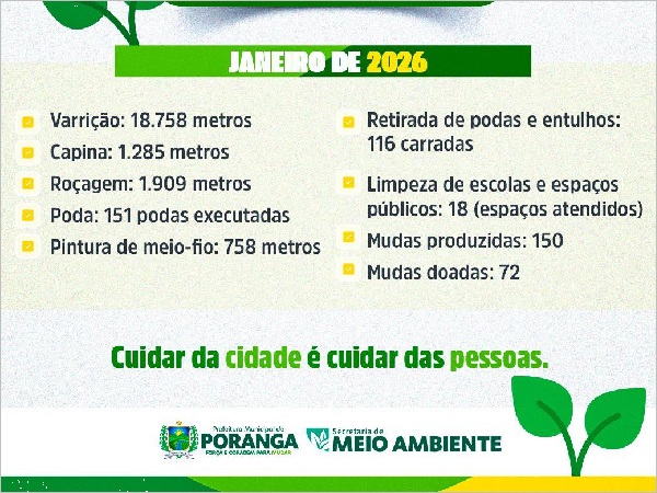 Secretaria de Meio Ambiente de Poranga: Ações para uma Cidade Mais Limpa e Saudável