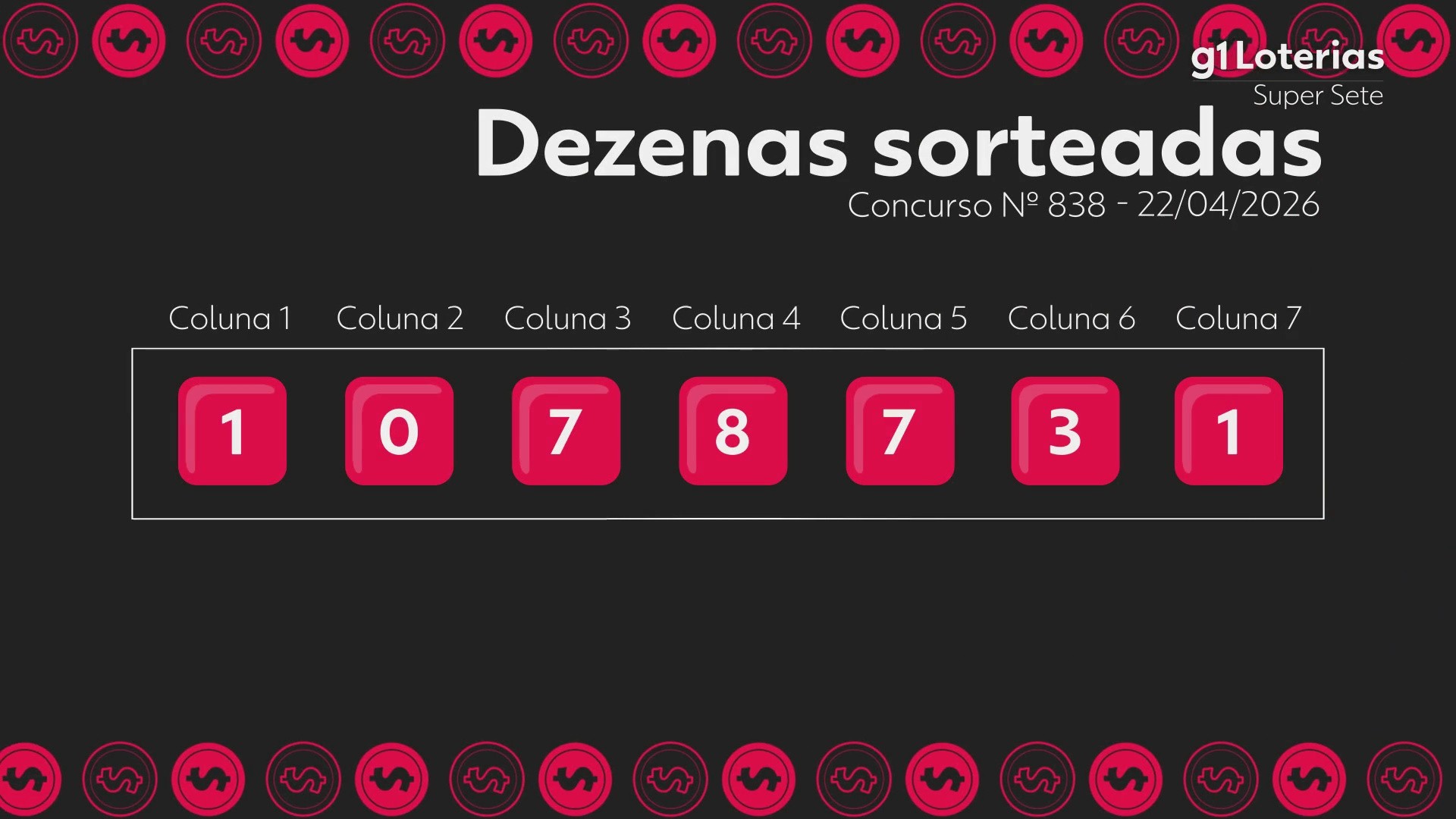 Super Sete: Confira o Resultado do Concurso 838 e Números Sorteados