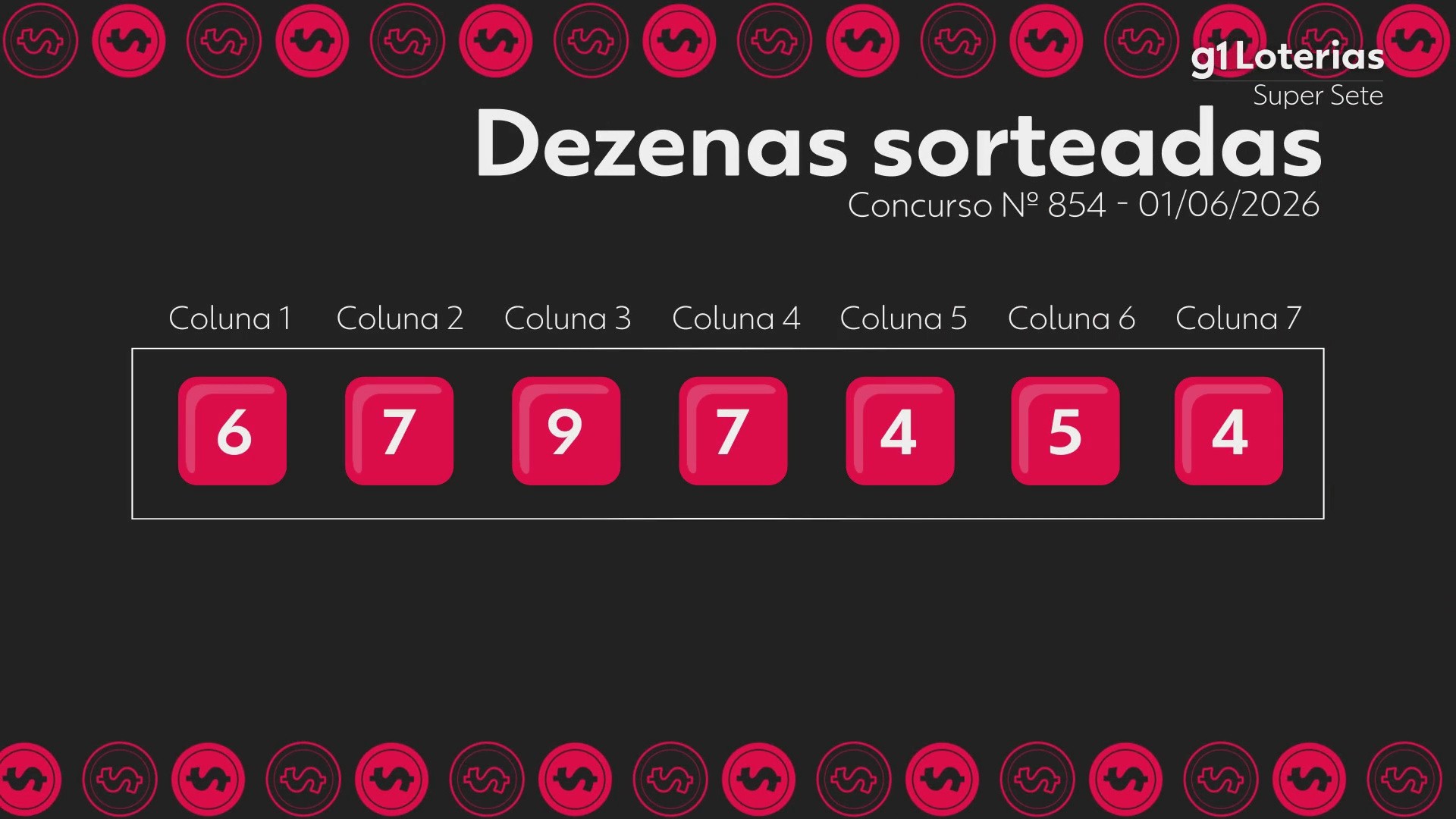 Super Sete Hoje: Resultado do Concurso 854 e Números Sorteados