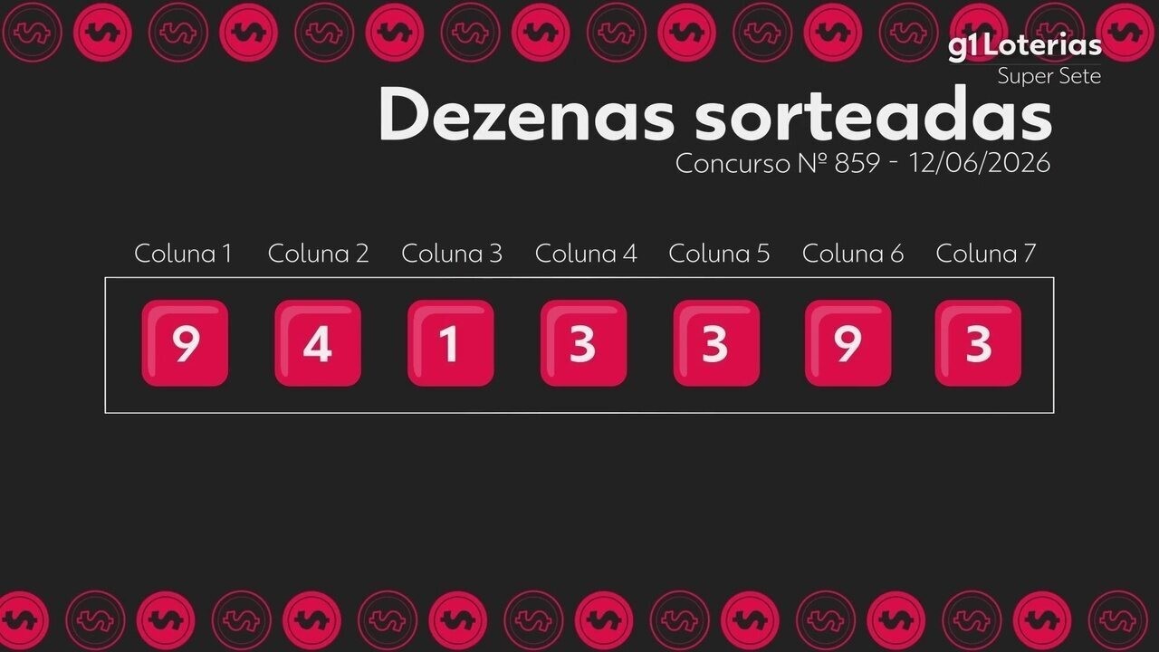 Super Sete Hoje: Resultado do Concurso 859 e Números Sorteados