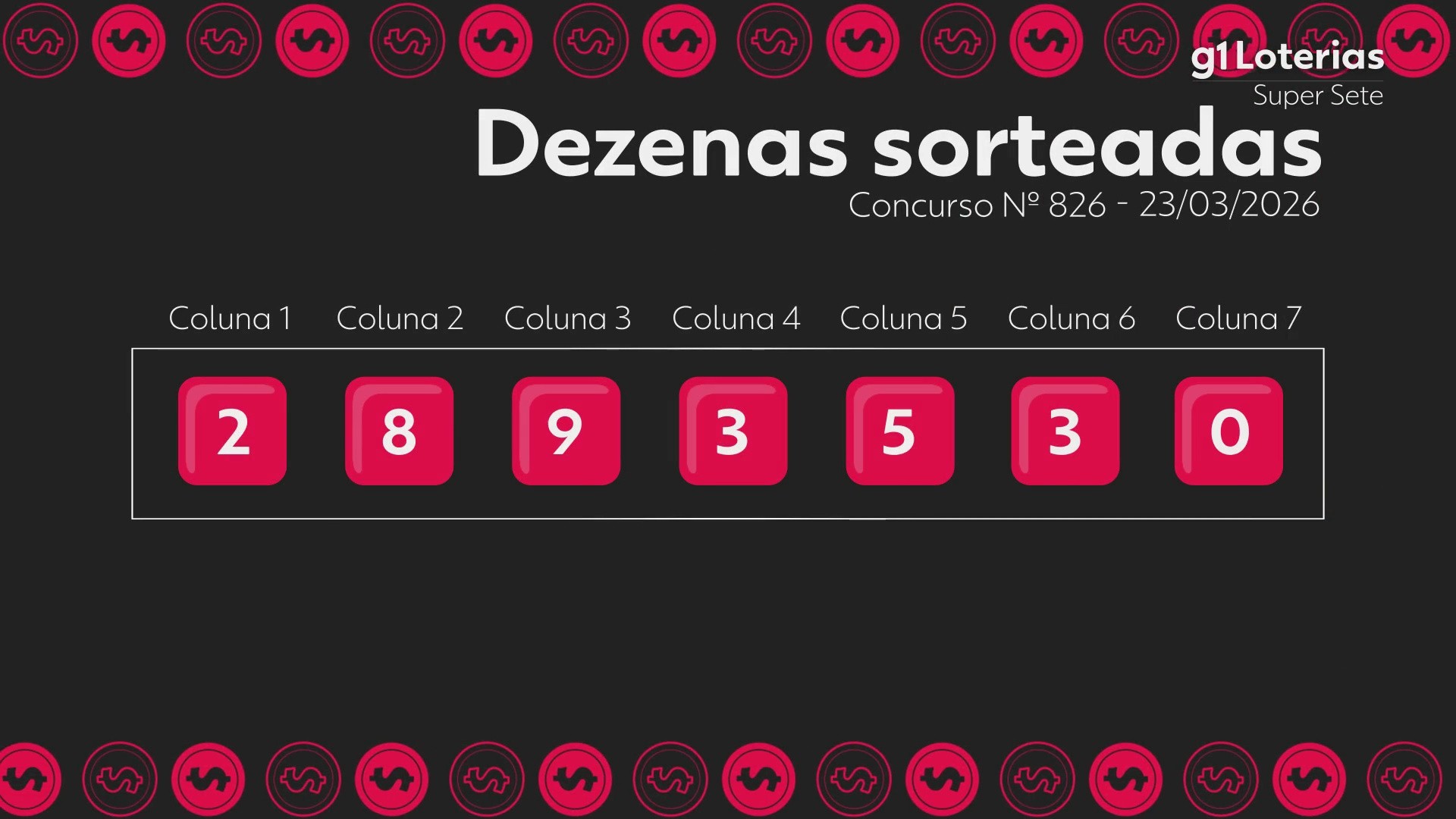 Super Sete: Resultado do Concurso 826 e Números Sorteados