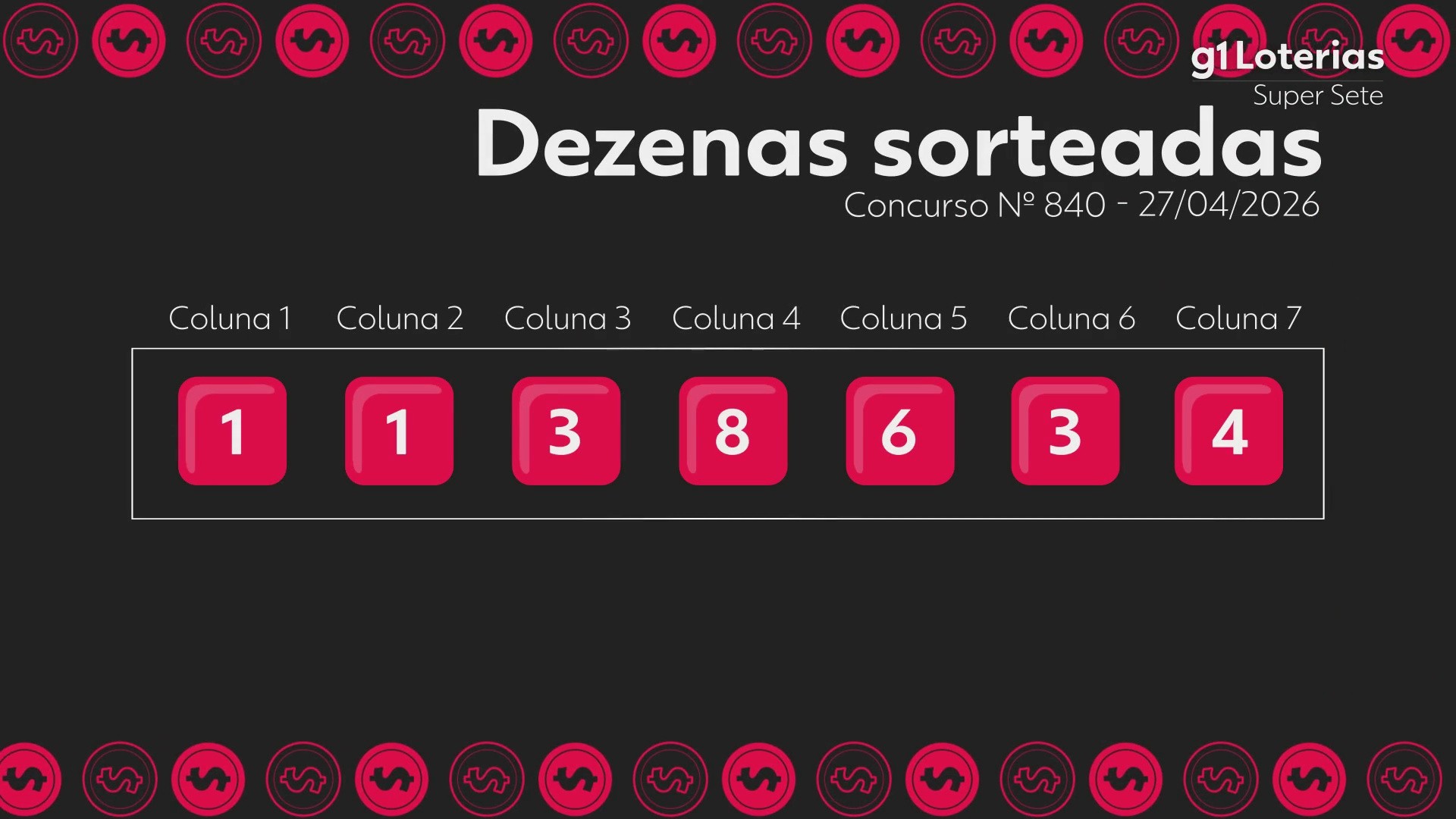 Super Sete: Resultado do Concurso 840 e Números Sorteados