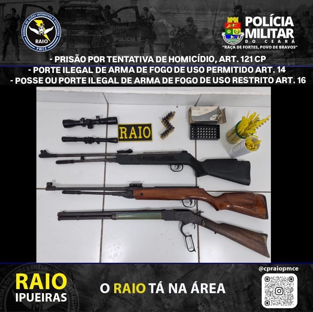 Tentativa de Homicídio em Ipueiras: Polícia apreende o Acusado Chicão dos Motores