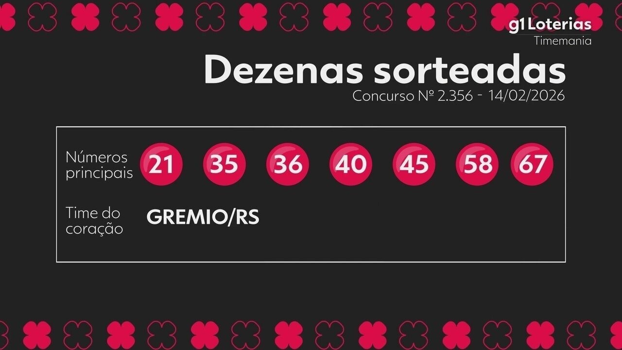 Timemania Hoje: Resultado do Concurso 2356 e Números Sorteados!
