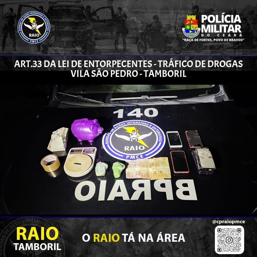 Tráfico de Drogas em Tamboril: Tudo o que Você Precisa Saber