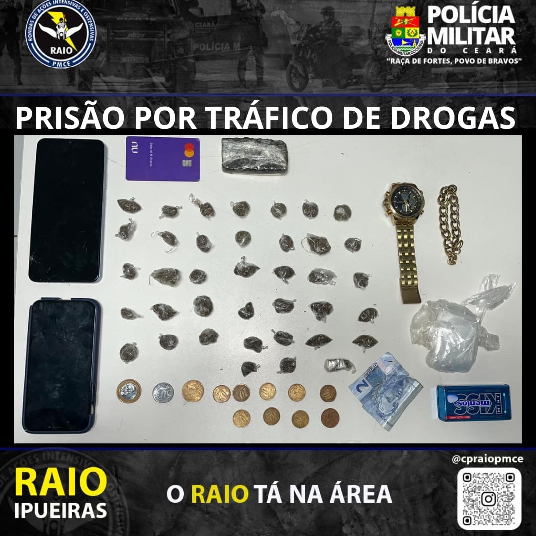 Tráfico de Drogas: RAIO Prende Dois Jovens em Perseguição Embarcada entre Ipueiras e Ipu