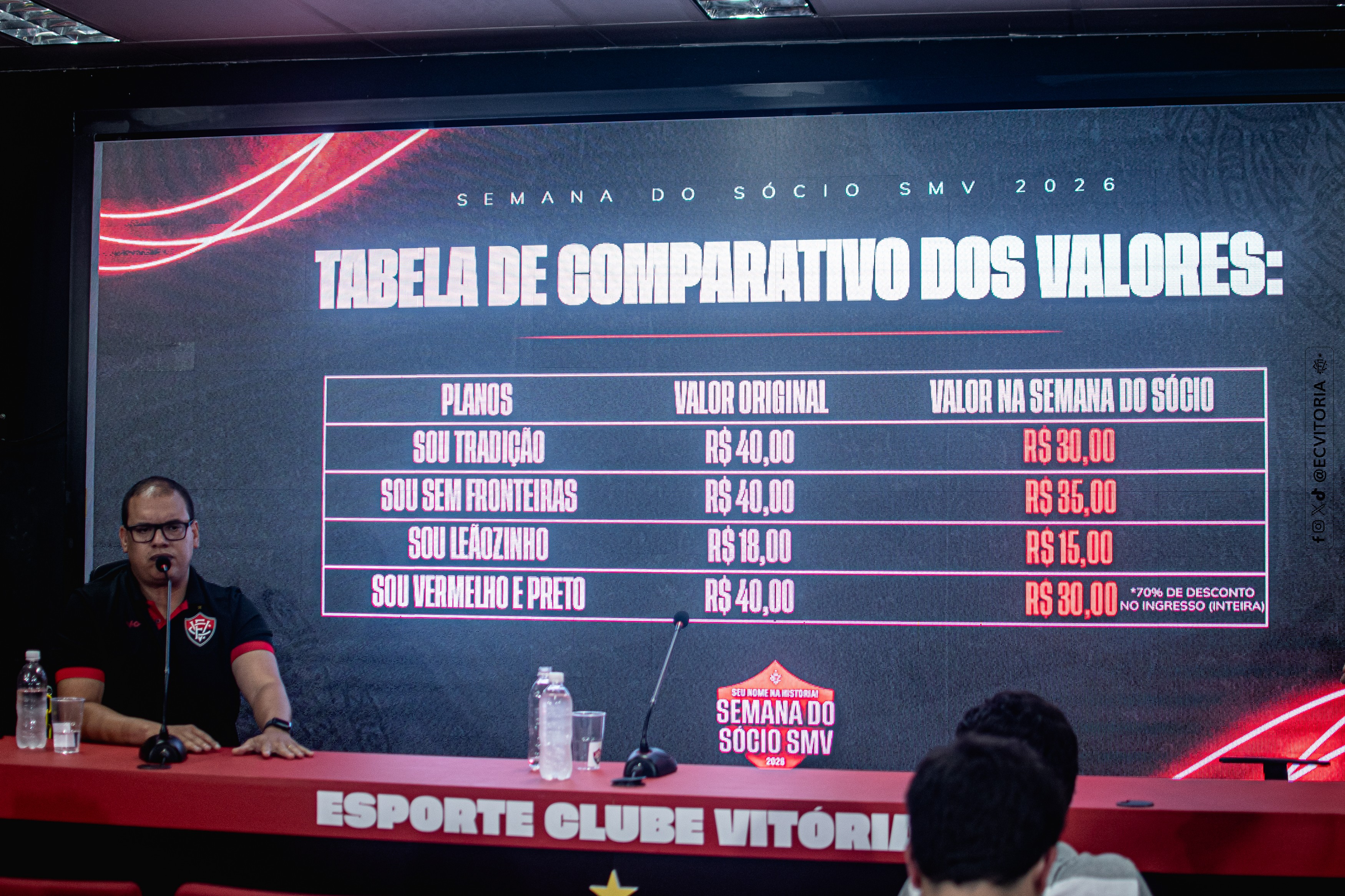 Vitória anuncia nova política de ingressos e Semana do Sócio; veja novidades