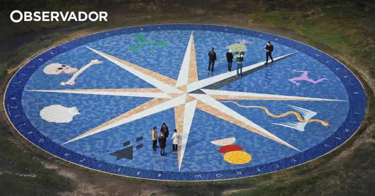 A Influência dos Pontos Cardeais na História